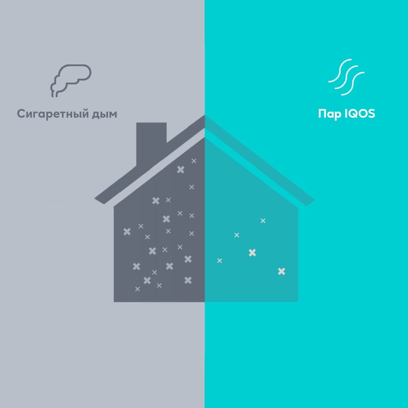 science section indoor_air_quality upper_image_alt